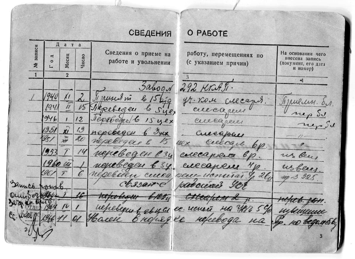 Акция «Помни меня»: Крайнов Борис Васильевич – труженик тыла Фото 3