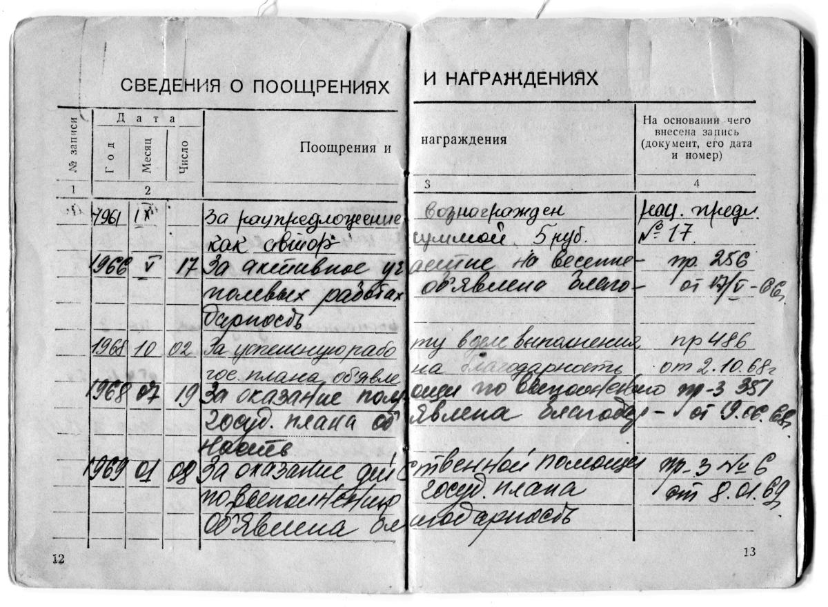 Акция «Помни меня»: Крайнов Борис Васильевич – труженик тыла Фото 8