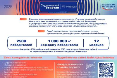 Объявлен прием заявок на конкурс «Студенческий стартап» (VI очередь)