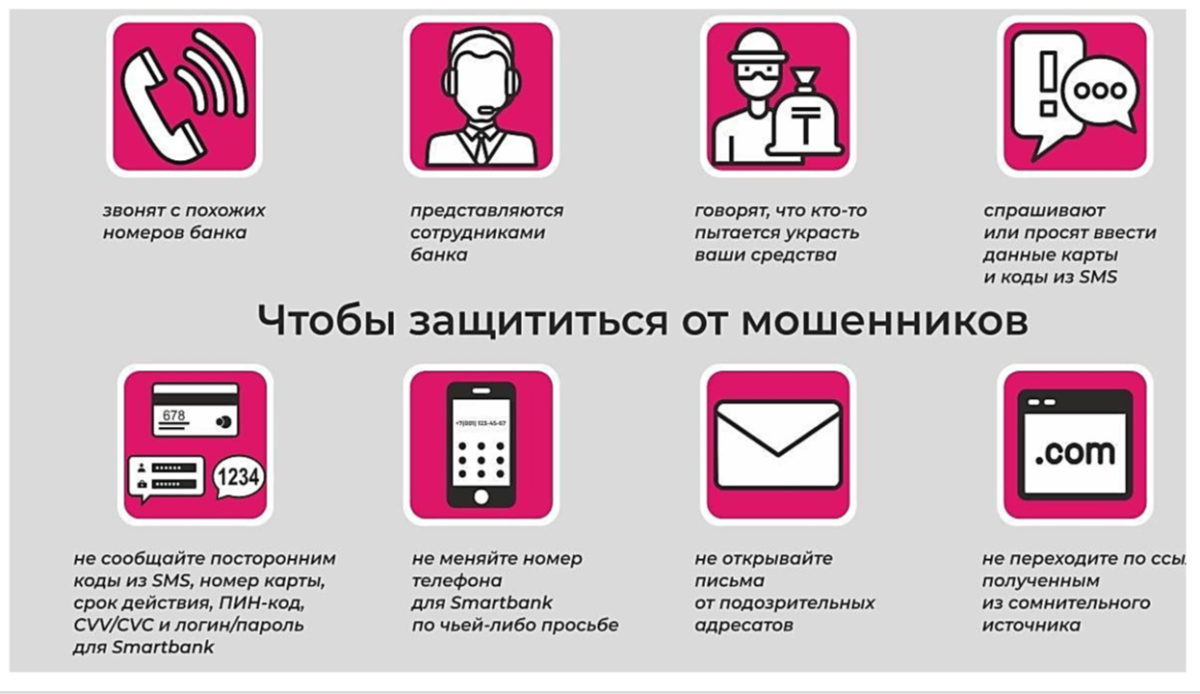 Мероприятие «Мошенничество в интернете. Виды и способы защиты» Фото 3