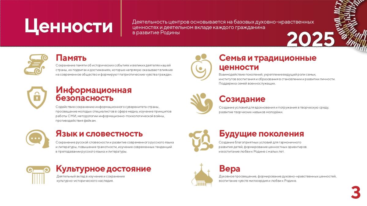 Молодежный центр «Истоки» приглашает студентов к участию в мероприятиях Фото 2