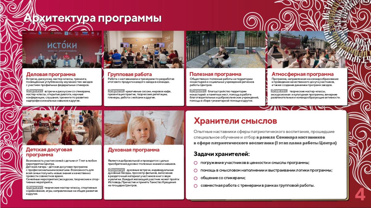Молодежный центр «Истоки» приглашает студентов к участию в мероприятиях Фото 3
