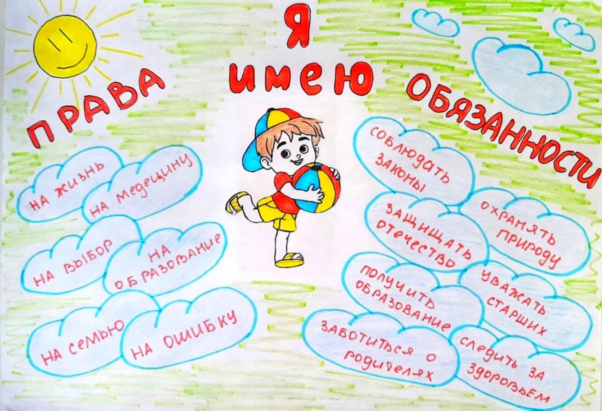 Круглый стол «Мои права»