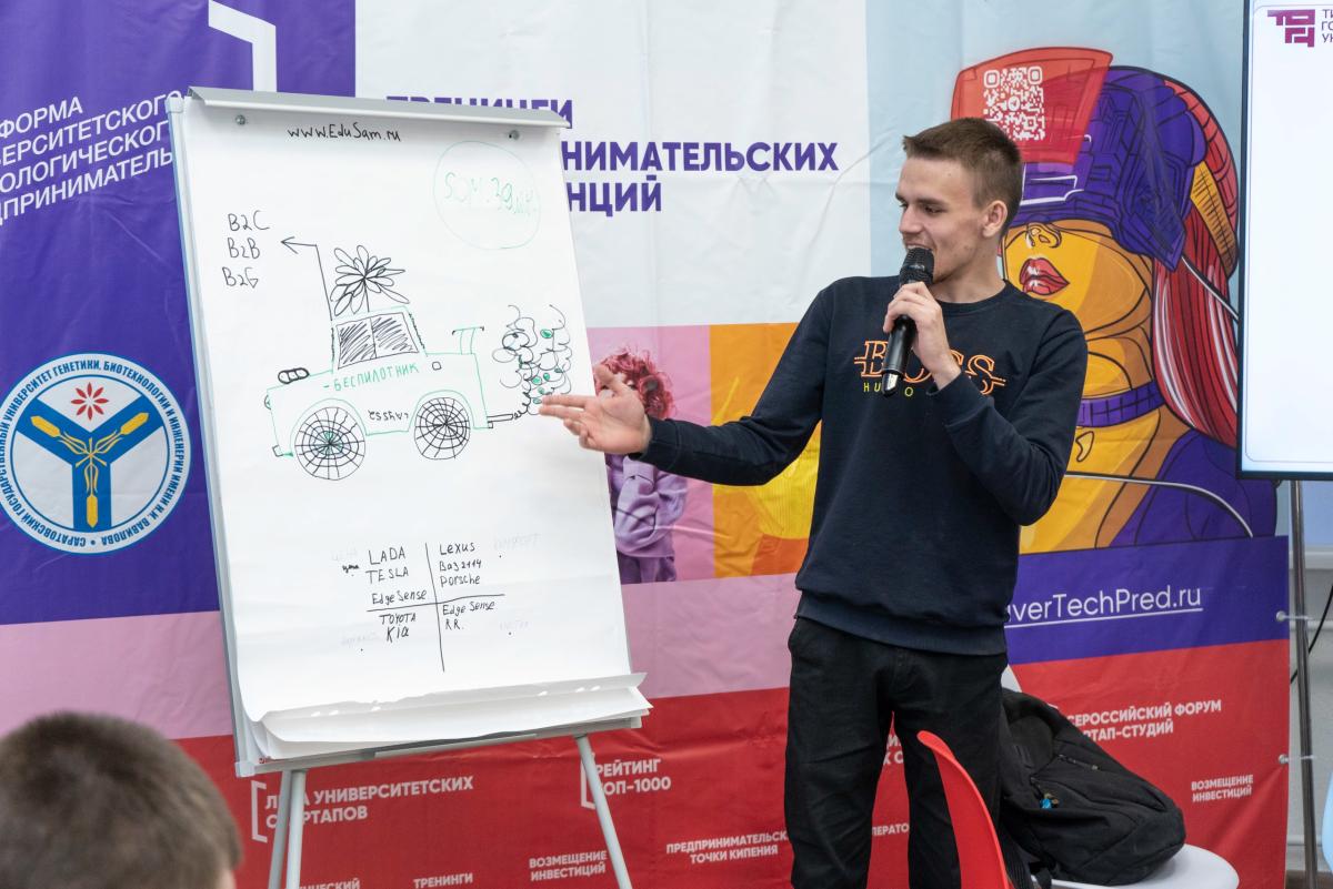 Стартовали тренинги предпринимательских компетенций Фото 12