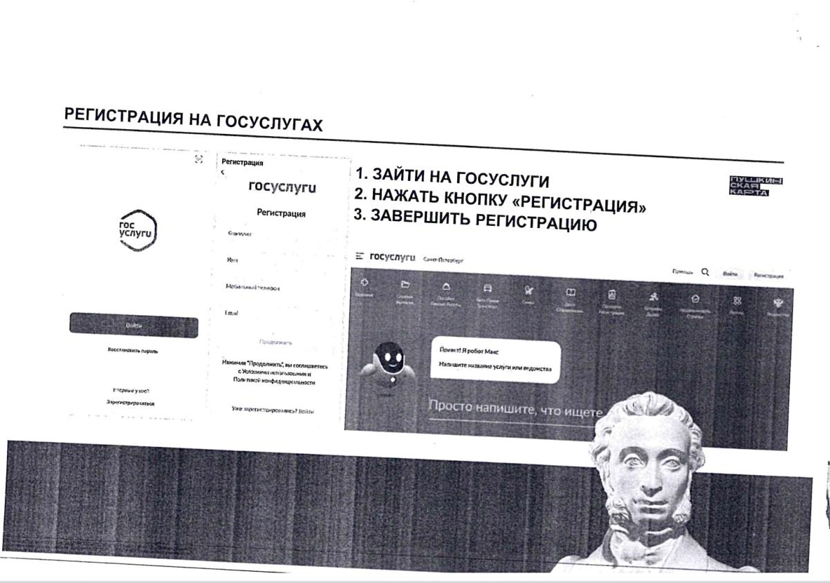 Информация о программе «Пушкинская карта» Фото 8