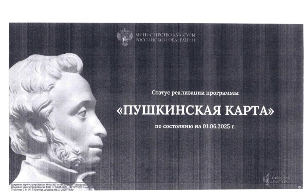 Информация о программе «Пушкинская карта»