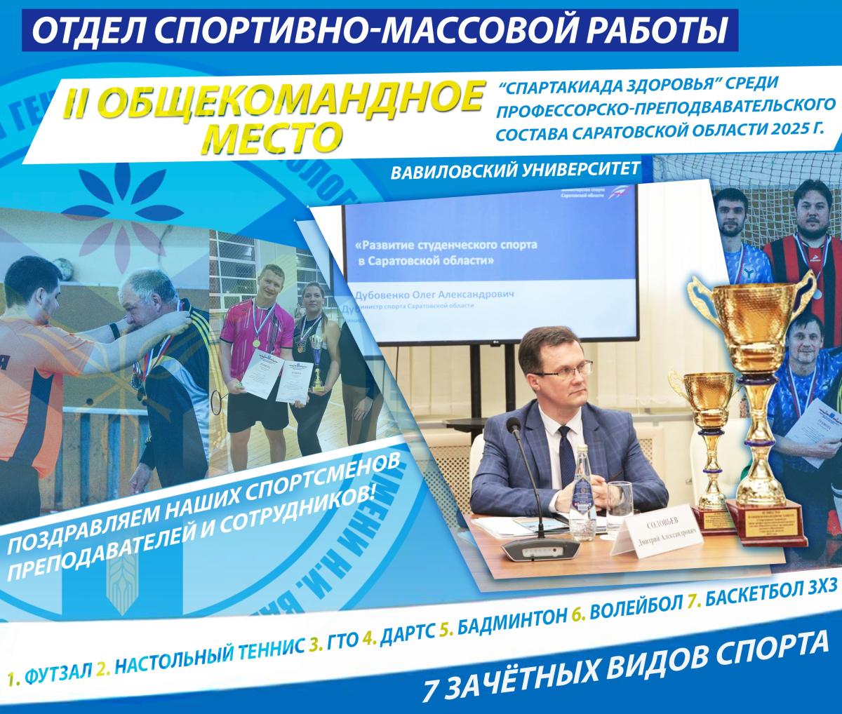 Подведены итоги «Спартакиады Здоровья» среди ППС вузов