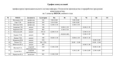 Консультации для студентов