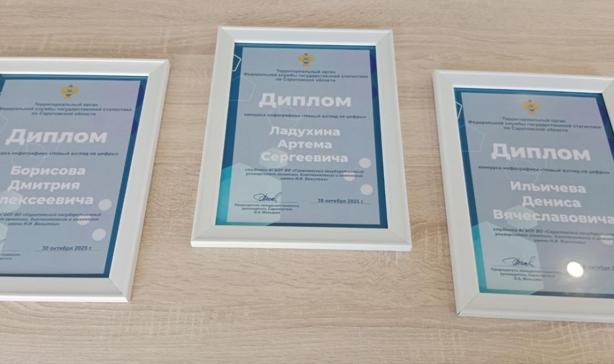 Студенты Вавиловского университета — дипломанты конкурса инфографики Фото 4