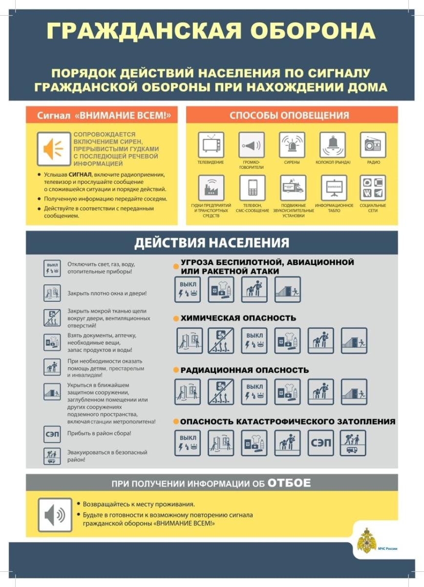 УРОК БЕЗОПАСНОСТИ! Фото 1