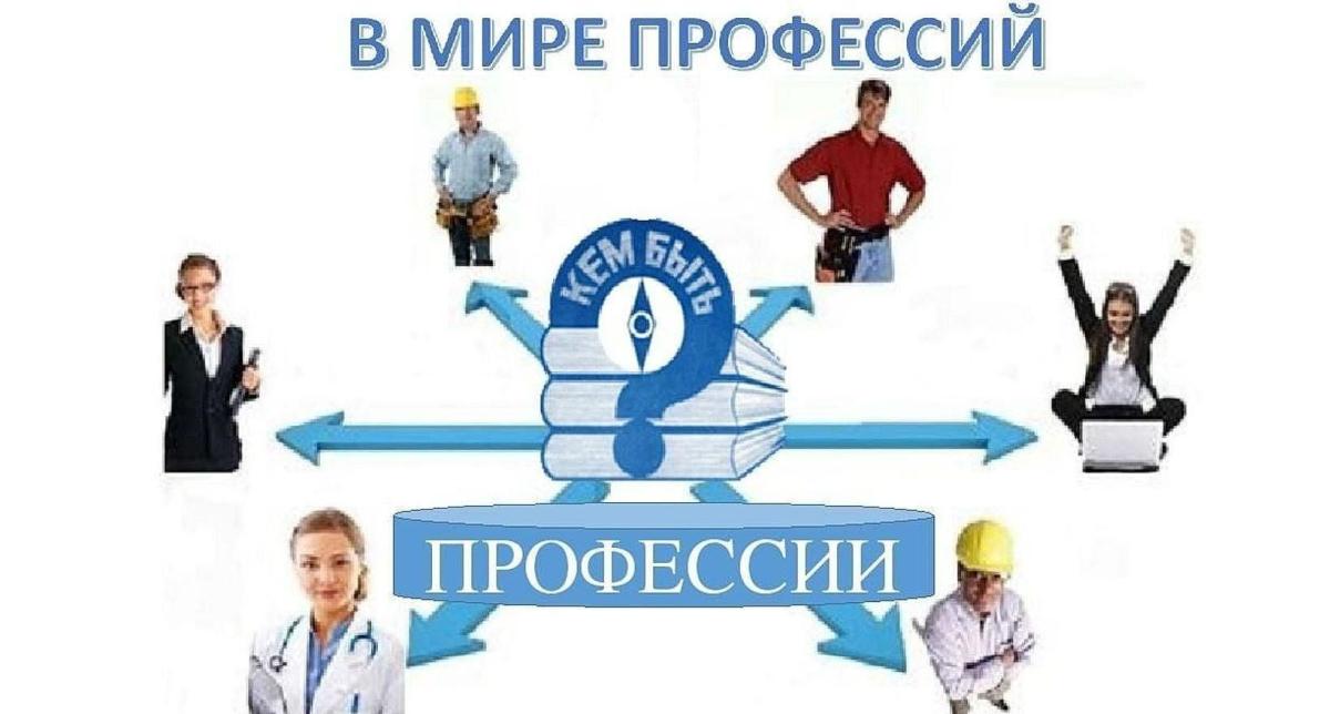 Профориентационная встреча в школе №49 города Саратова