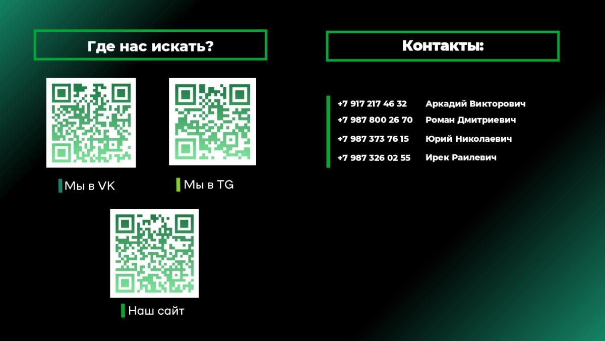 26 ноября стартует межрегиональный конкурс-хакатон «КиберVavilov 2.0» Фото 8