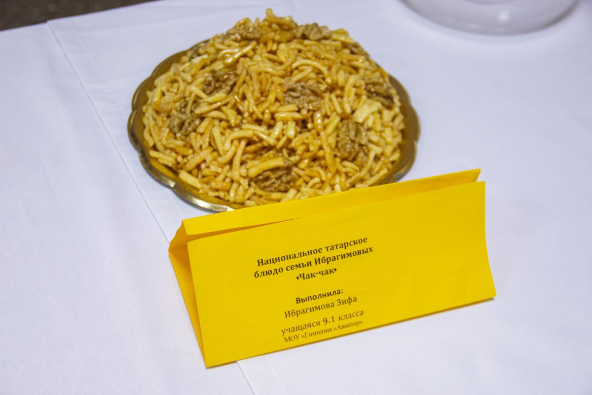 Конкурс-выставка блюд и кулинарных изделий «День технолога» Фото 4 Конкурс-выставка блюд и кулинарных изделий «День технолога» Фото 4