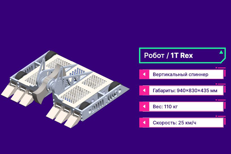 Команда Вавиловского университета примет участие в финале международного чемпионата по битве роботов Фото 1 Команда Вавиловского университета примет участие в финале международного чемпионата по битве роботов Фото 1
