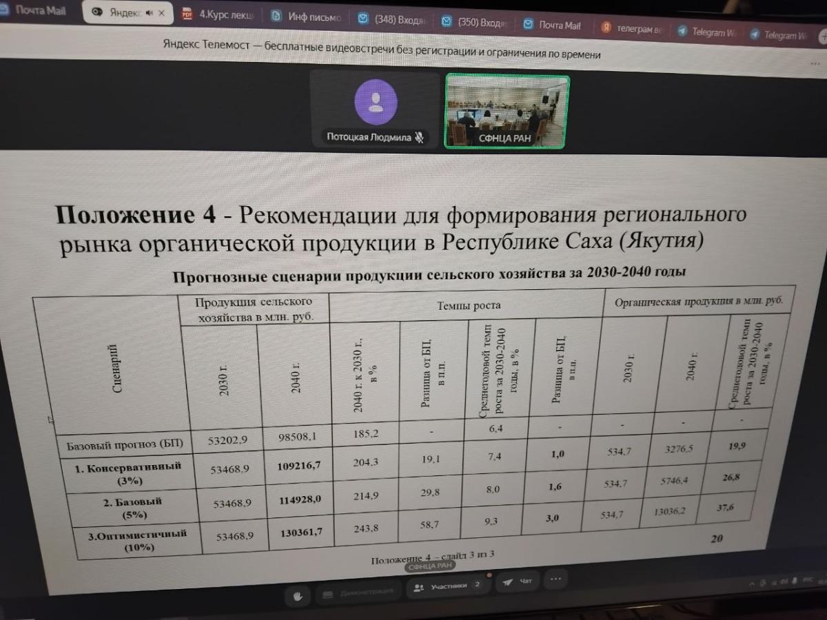Оппонирование защиты диссертации на соискание ученой степени кандидата экономических наук Фото 2 Оппонирование защиты диссертации на соискание ученой степени кандидата экономических наук Фото 2