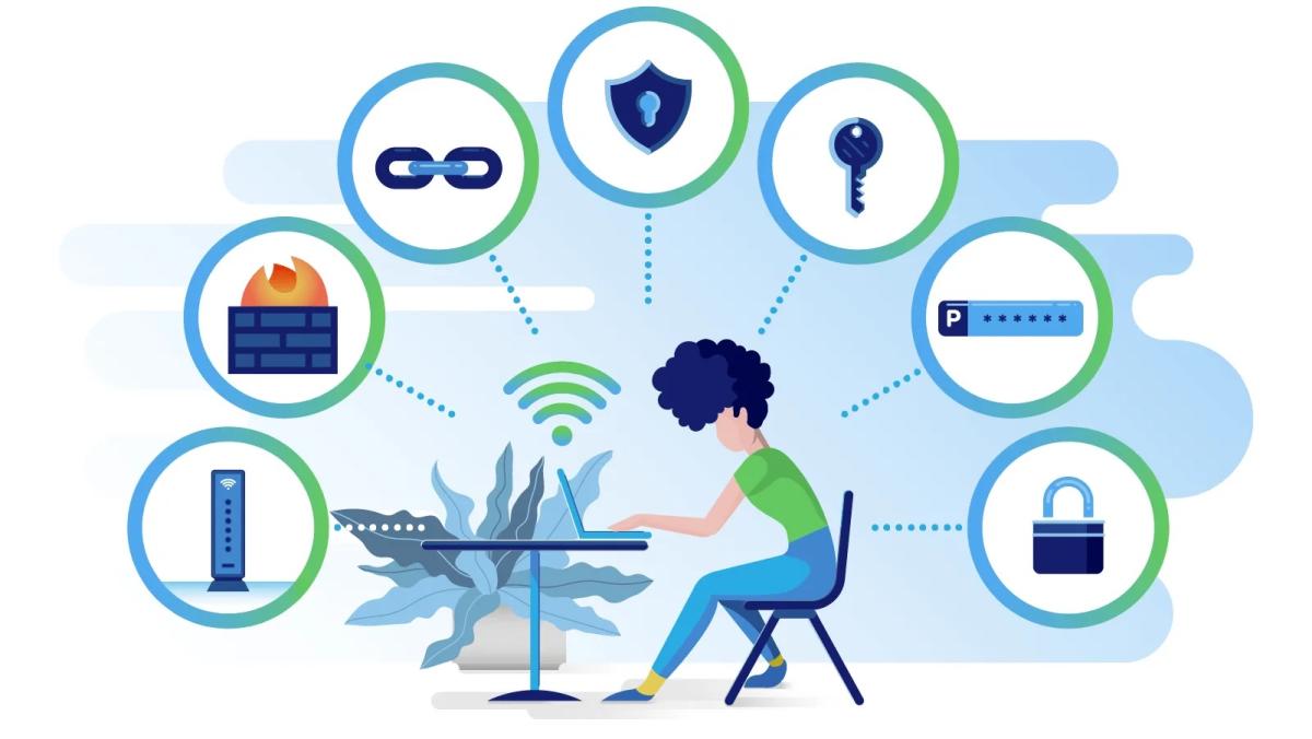 Кураторский час «Информационная безопасность»