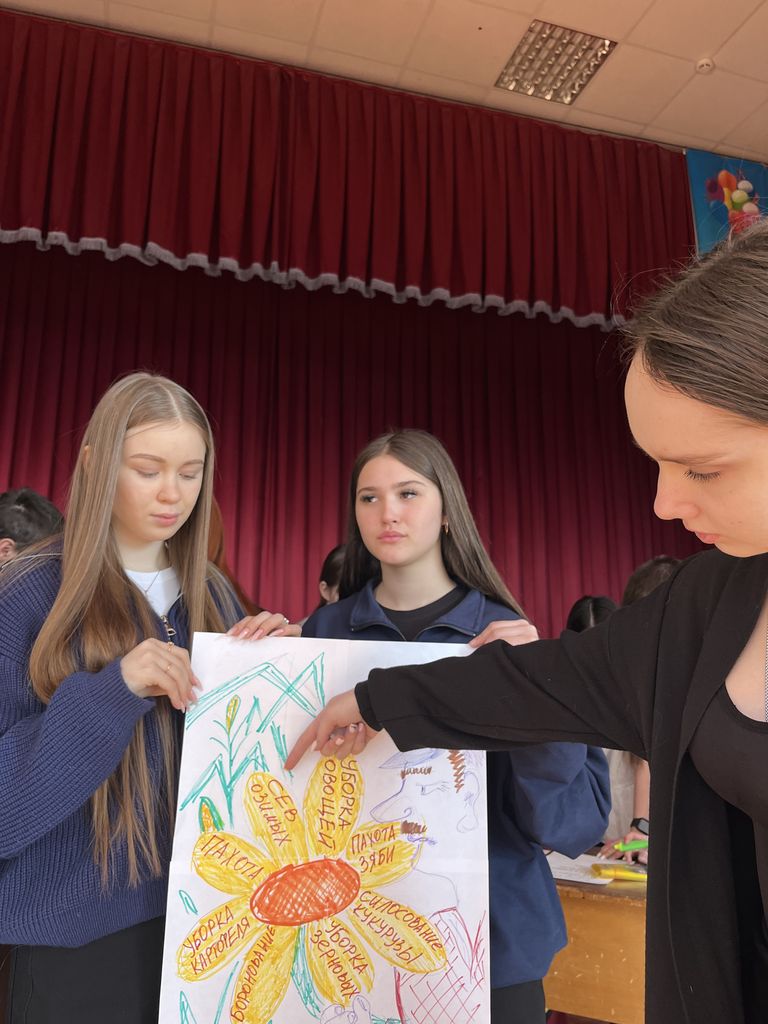 Игровая программа «Будущие профессионалы» Фото 2