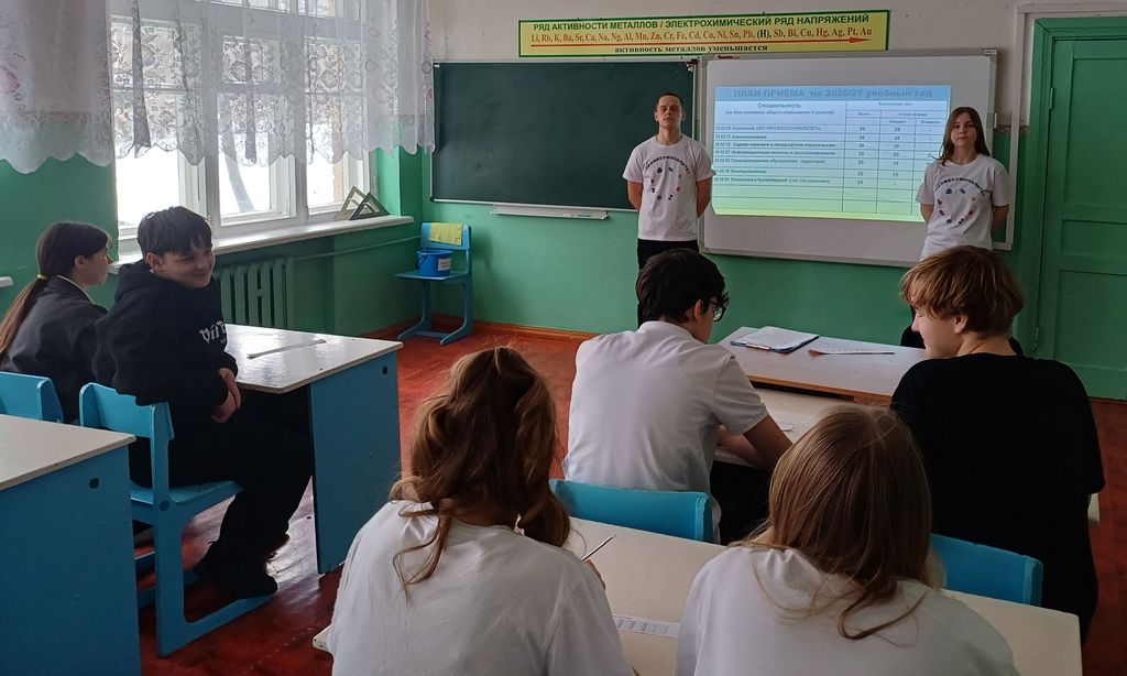 Профориентационная работа