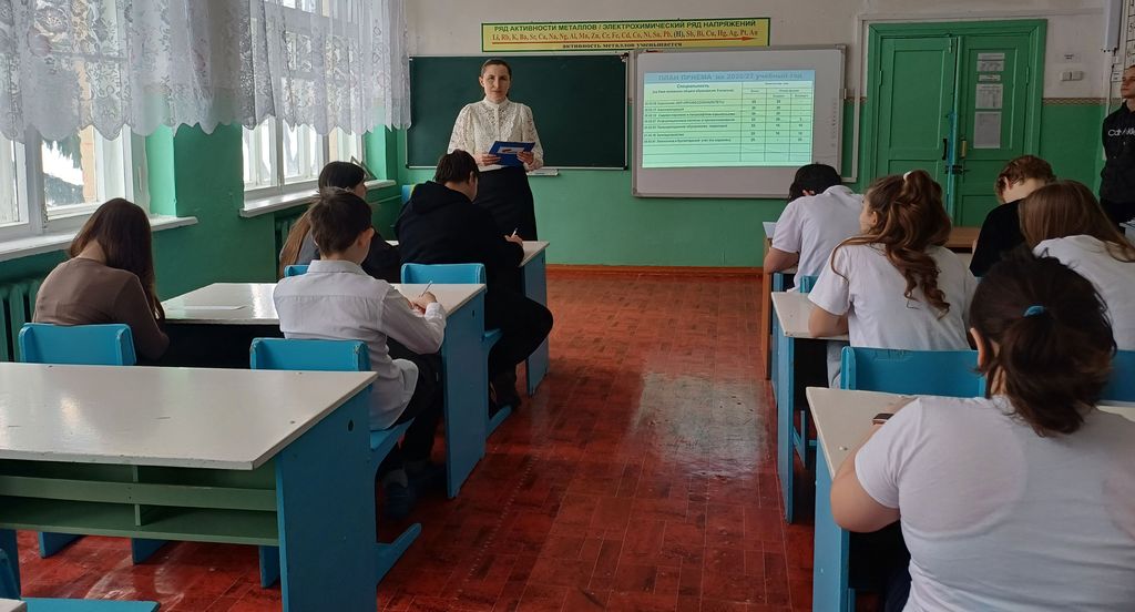 Профориентационная работа Фото 4