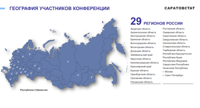 Преподаватели кафедры приняли участие в конференции по статистике