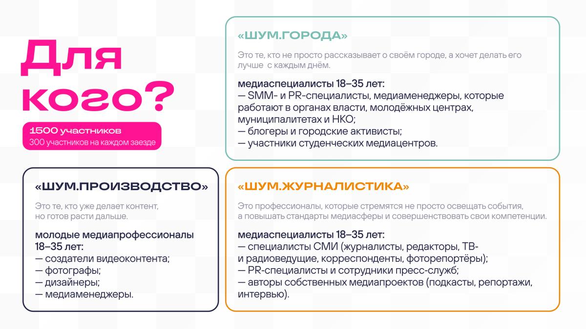 Продолжается регистрация на юбилейный сезон форума «ШУМ» Фото 4