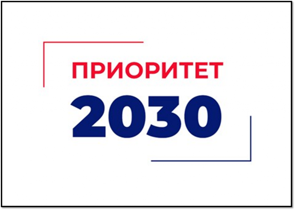 Набор слушателей на обучение по дополнительным профессиональным программам