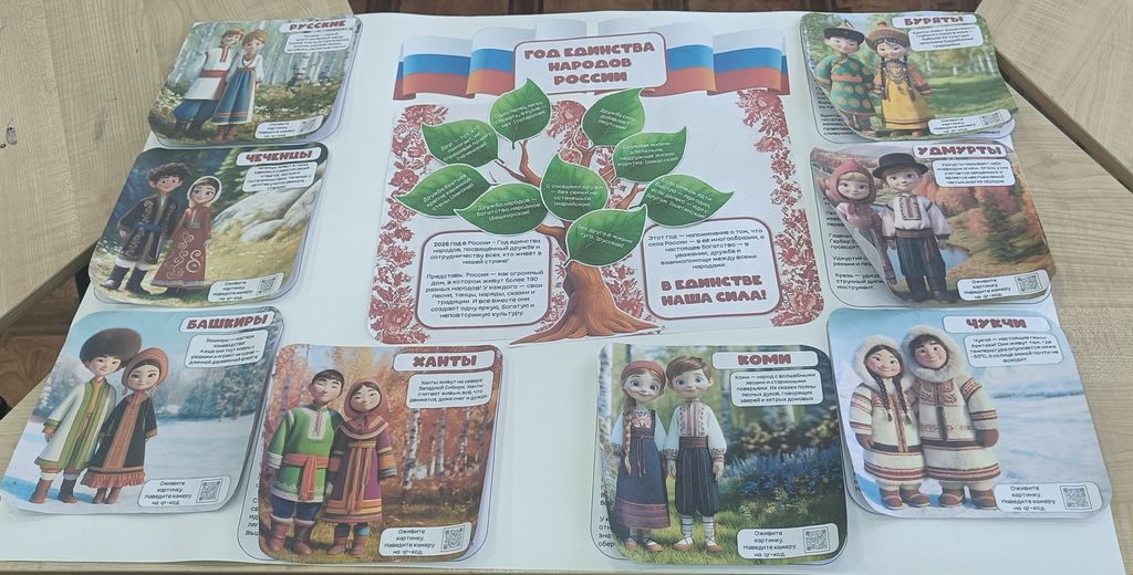 Караван историй «Традиции и обычаи моей страны» Фото 9