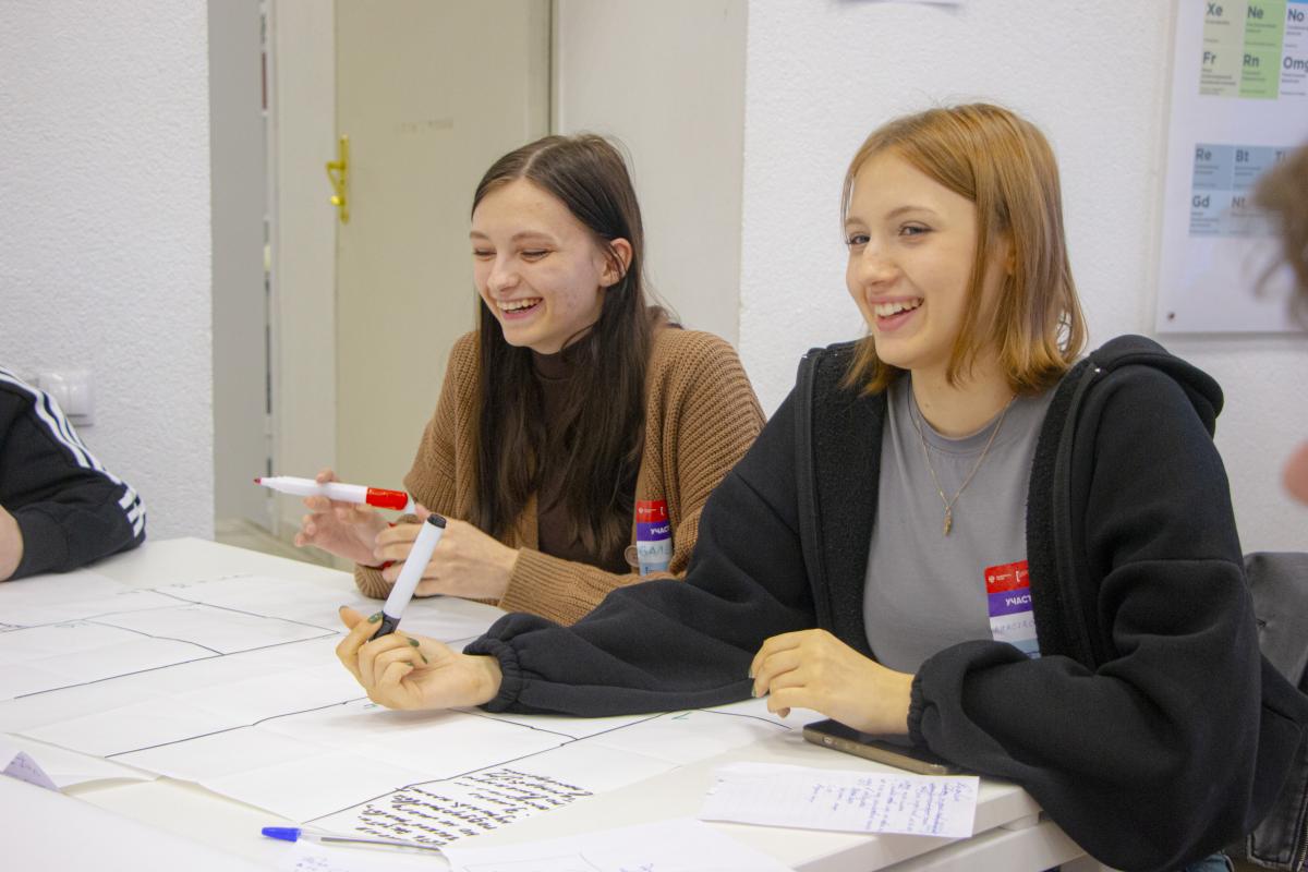 Тренинги предпринимательских компетенций: День второй