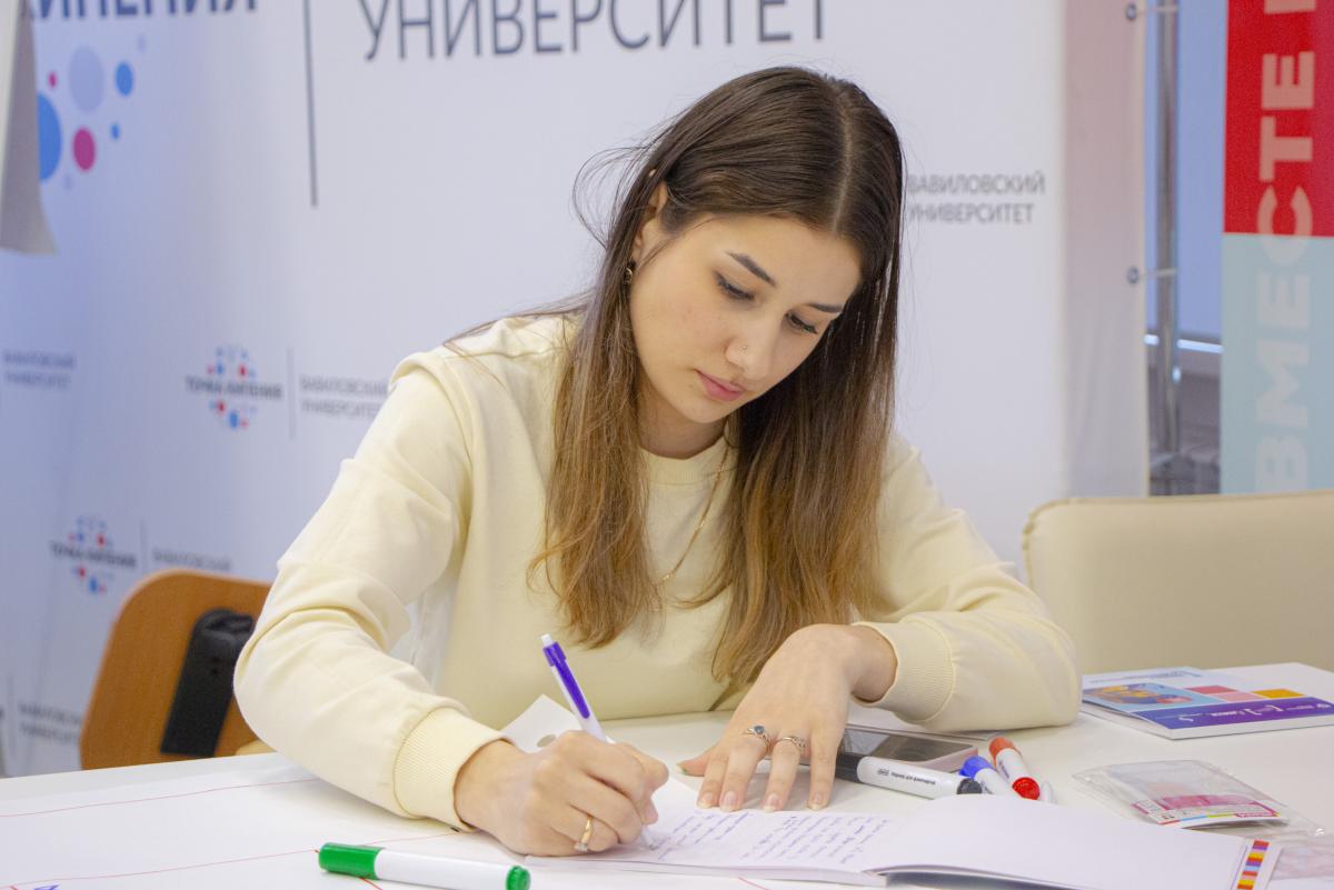 Тренинги предпринимательских компетенций: День второй Фото 5