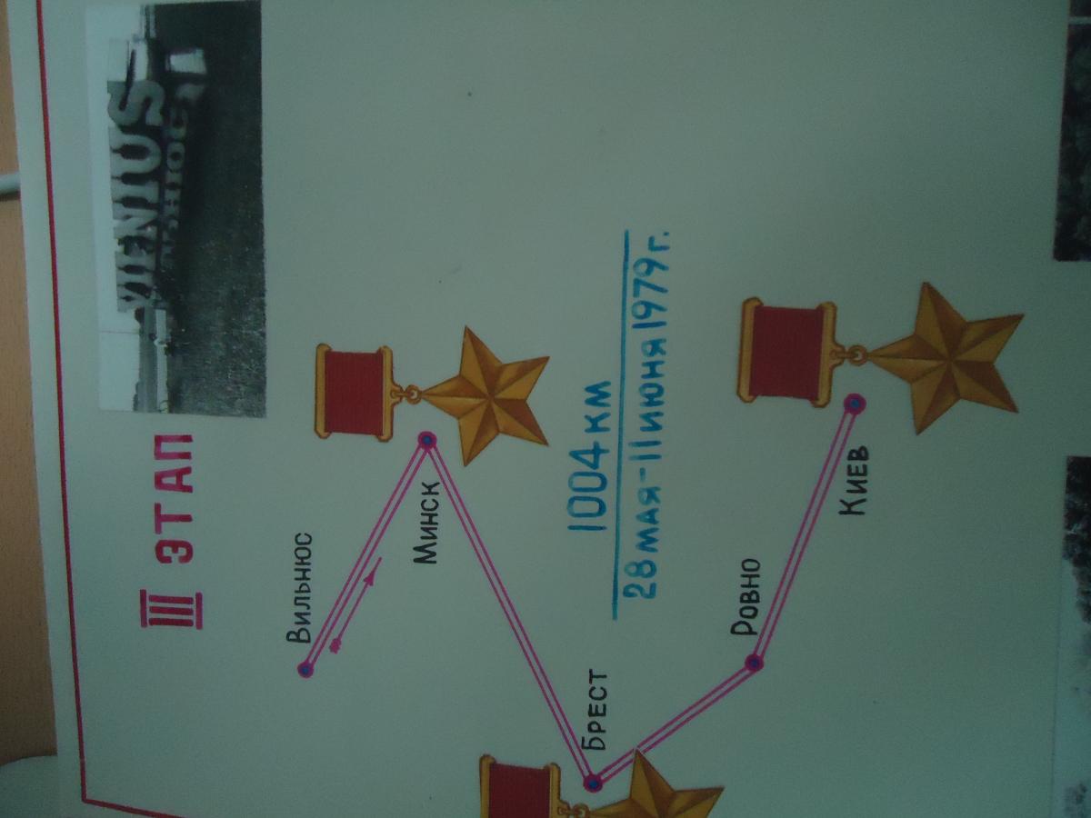 Листая страницы истории: По страницам альбома велопохода по местам боевых действий Фото 8