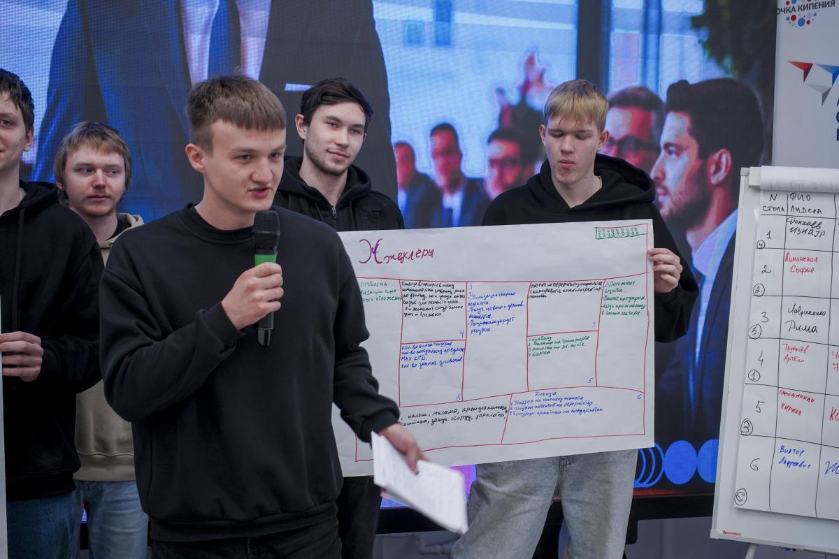 Тренинги предпринимательских компетенций: День четвертый Фото 6