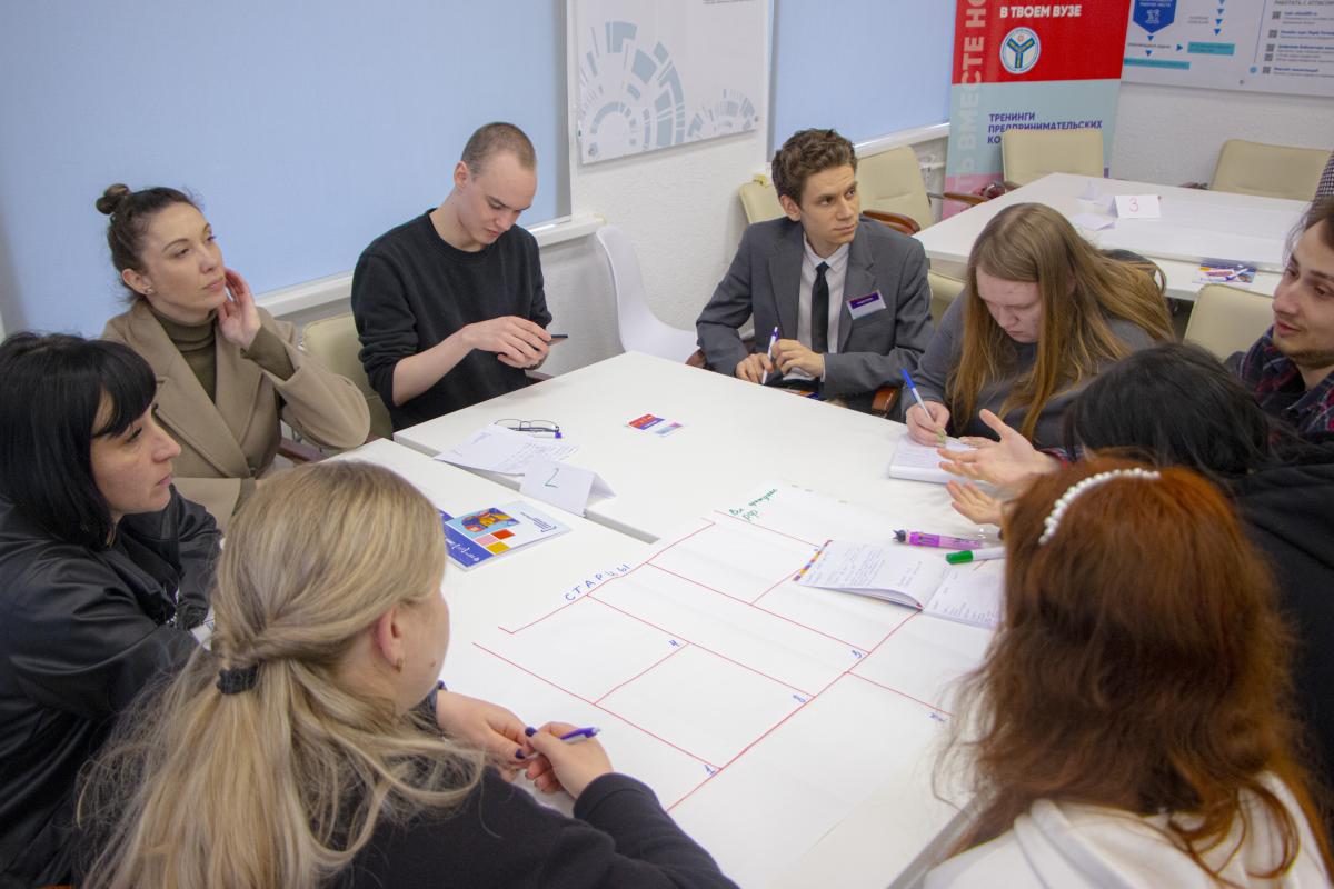 В Вавиловском университете завершилась весенняя волна тренингов предпринимательских компетенций Фото 2