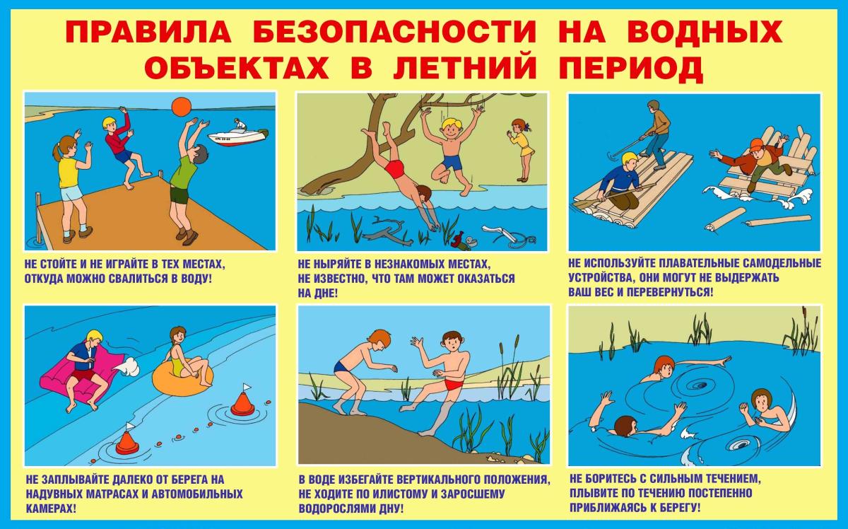День безопасности на тему «Правила поведения на воде» Фото 2 День безопасности на тему «Правила поведения на воде» Фото 2