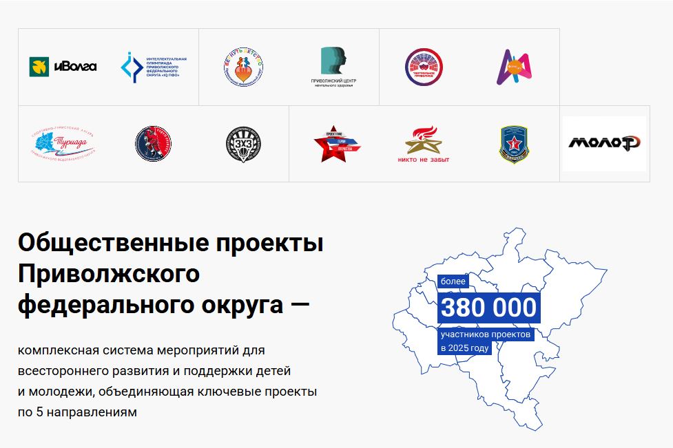 Вавиловцы приглашаются к участию в масштабных проектах Приволжского федерального округа