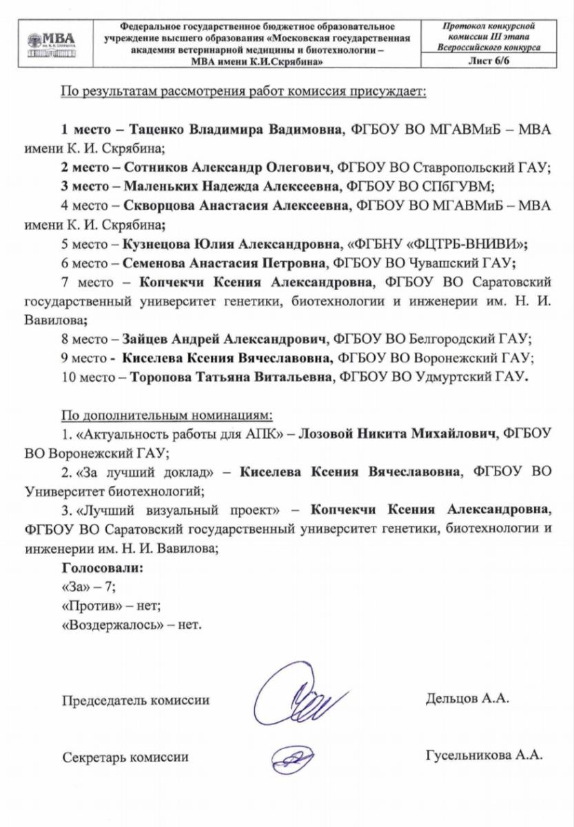 Итоги III этапа Всероссийского конкурса на лучшую научную работу среди аспирантов и молодых ученых аграрных образовательных и научных организаций России 2026 Фото 3 Итоги III этапа Всероссийского конкурса на лучшую научную работу среди аспирантов и молодых ученых аграрных образовательных и научных организаций России 2026 Фото 3