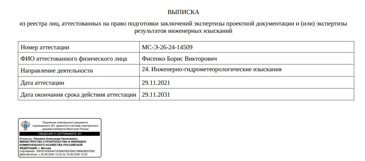 Поздравляем сотрудника кафедры «Гидромелиорация, природообустройство и строительство в АПК» с очередным профессиональным достижением Фото 1