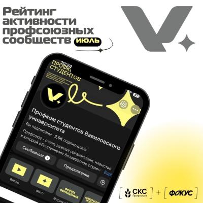 Рейтинг профсоюзных активностей