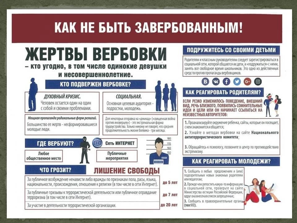 День солидарности в борьбе с терроризмом Фото 5 День солидарности в борьбе с терроризмом Фото 5