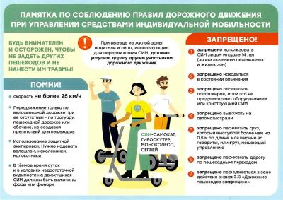 Соблюдение правил дорожного движения
