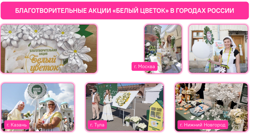 Неделя началась с важных разговоров! Фото 1 Неделя началась с важных разговоров! Фото 1
