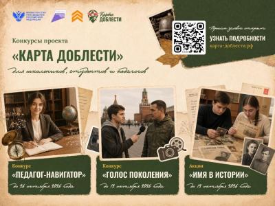 Студенты и преподаватели СПО приглашаются к участию во всероссийских конкурсах