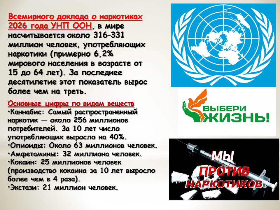 Твой выбор — твоё здоровье Фото 2 Твой выбор — твоё здоровье Фото 2