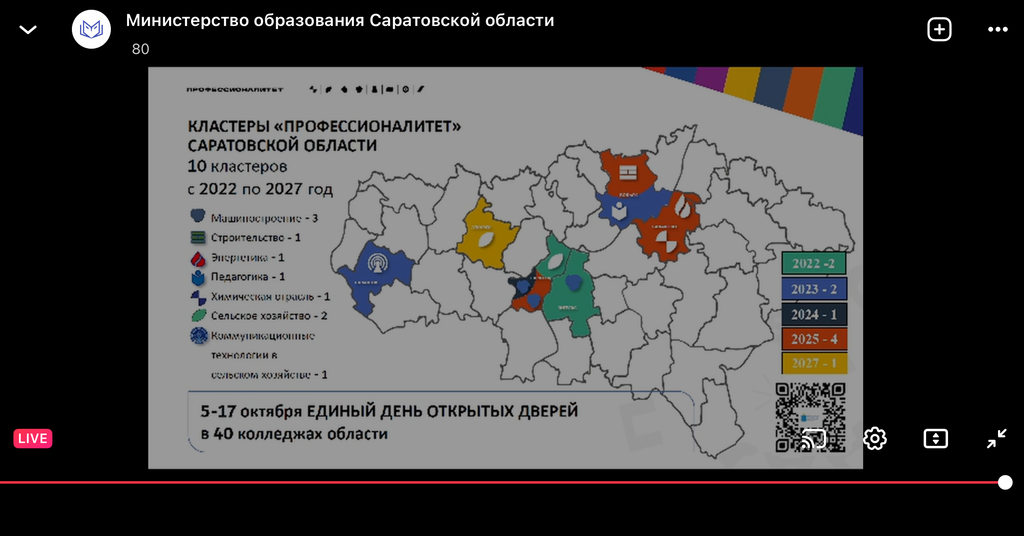 Областное родительское собрание Фото 2