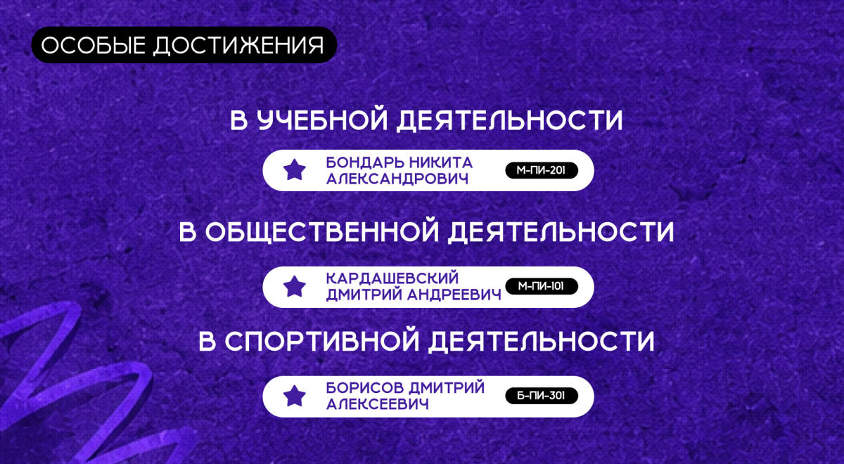 Подведены итоги конкурса на получение повышенной государственной академической стипендии во 2 полугодии 2026 года! Фото 2 Подведены итоги конкурса на получение повышенной государственной академической стипендии во 2 полугодии 2026 года! Фото 2
