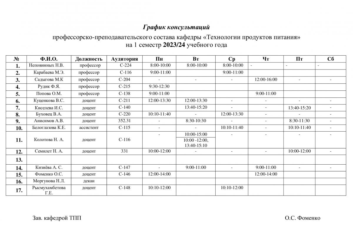 График консультаций преподавателей кафедры